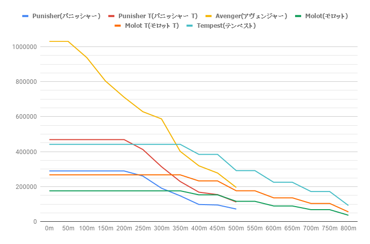 chart.png